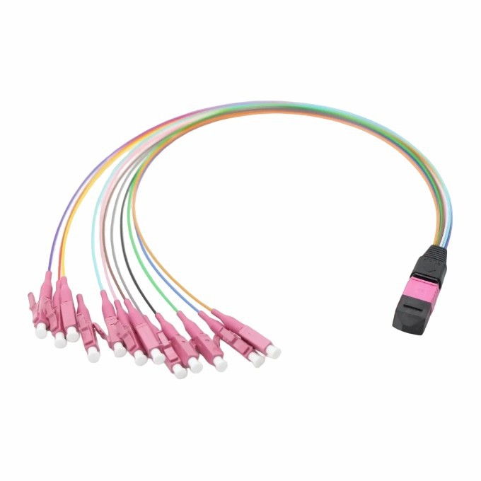 mtp mpo fiber
